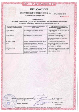 2021.06.12 Саров - Химтраст. Приложение к сертификату полемерные покрытия и система компонентов для получения полимерных покрытий. Соответствует требованиям